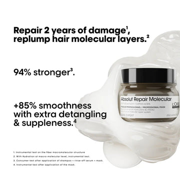 Absolut Repair Molecular Mask 250ML