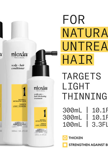 Nioxin System 1 Trio Kit
