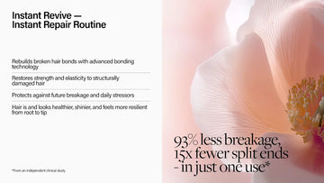 Keune Instant Revive Mask 250ML
