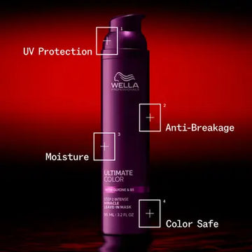 Wella Ultimate Color Miracle Leave-in Mask 95ML