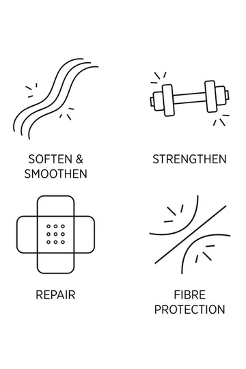 System Professional Repair Shampoo 250mL