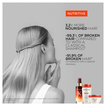 Kerastase 8H Magic night serum 90ml